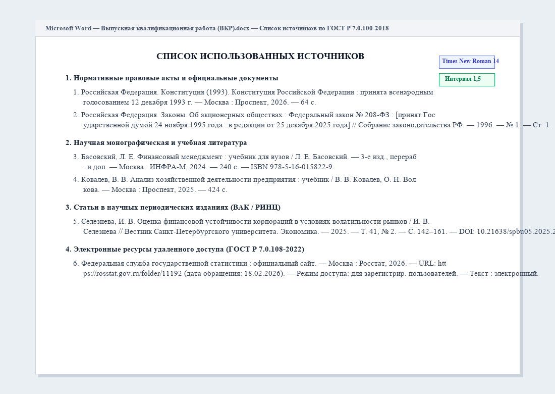 Образец оформления списка использованных источников в Word